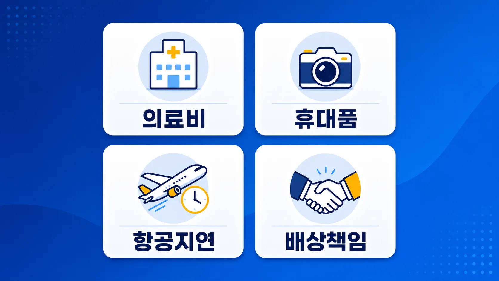 여행자보험 핵심 보장 항목 4가지 정리 인포그래픽