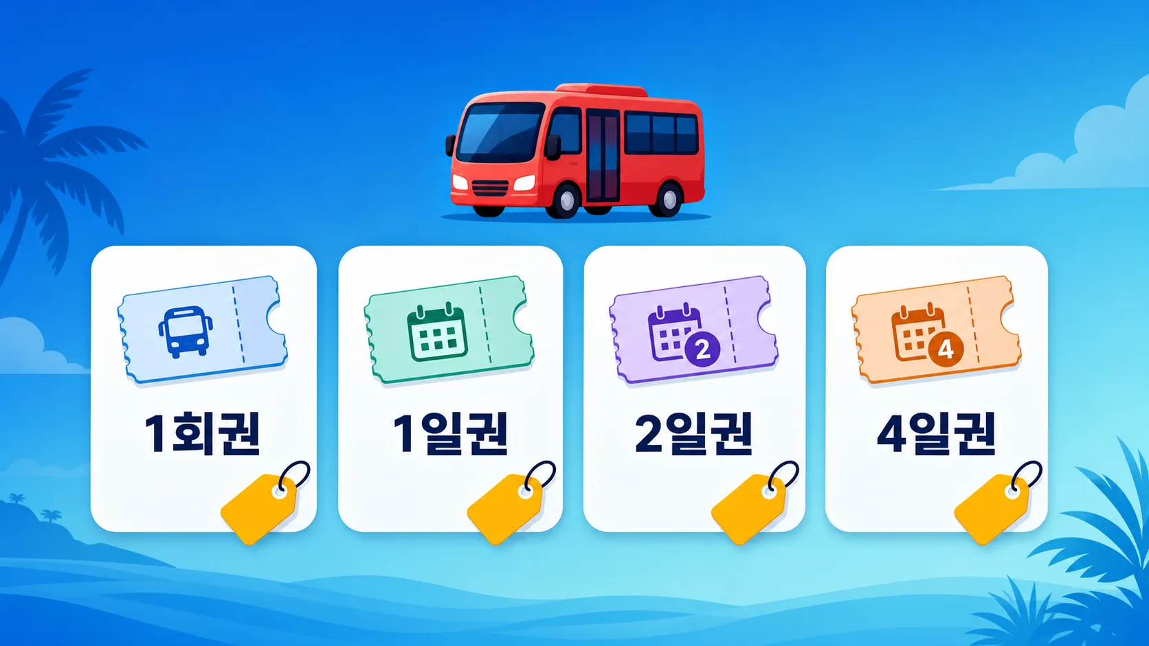 괌 빨간 셔틀버스 승차권 종류별 요금 정리 인포그래픽