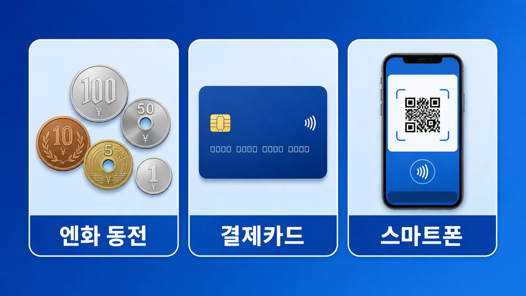 다카야마 여행 현금 카드 eSIM 준비 인포그래픽