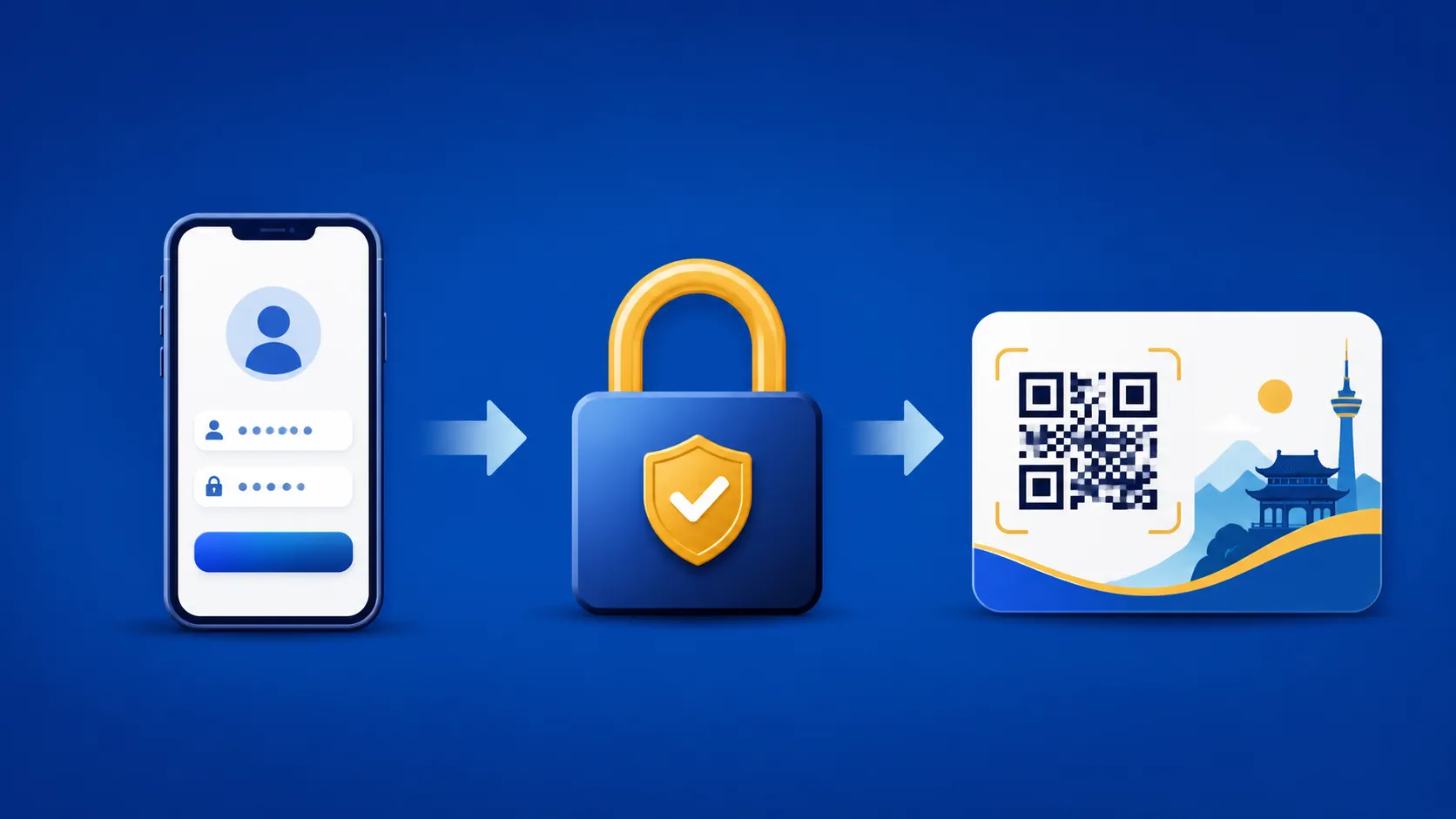 Digital Tourism Resident Card issuance process, including login verification