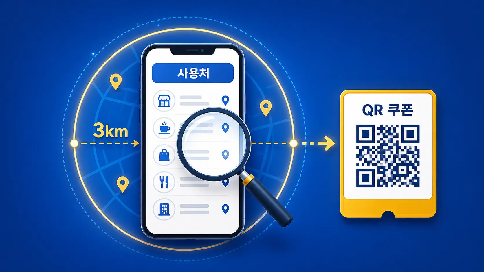 How to check participating businesses and 3 km coupon conditions for the Digital Tourism Resident Card