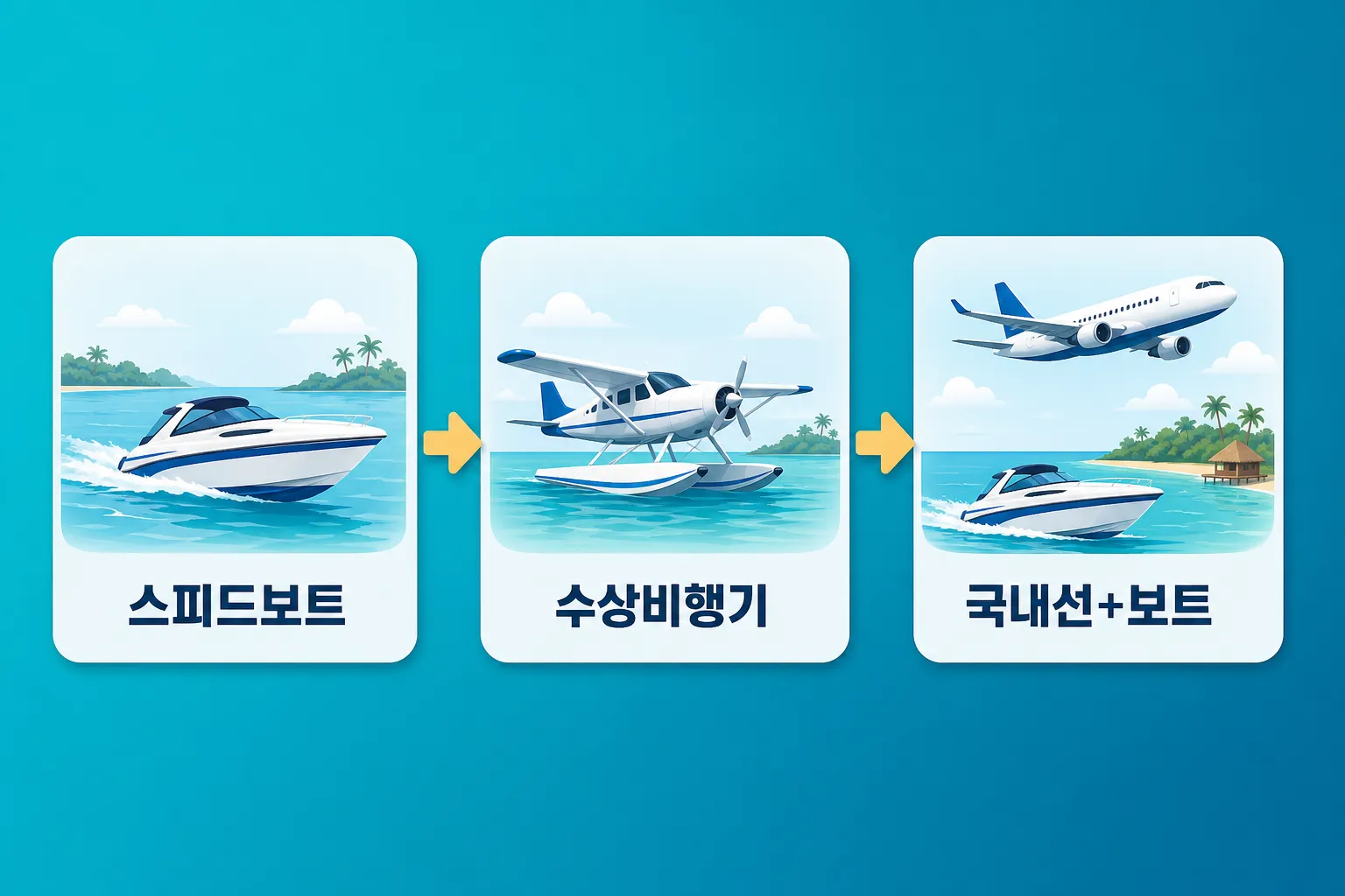 몰디브 리조트 이동 수단 3가지 비교 인포그래픽