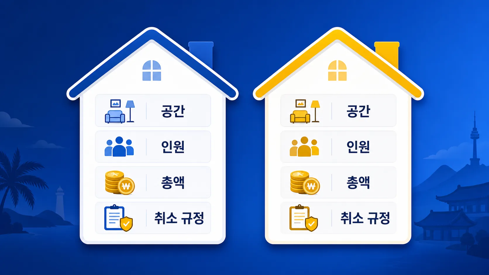 감성 숙소와 독채 펜션 비교 인포그래픽