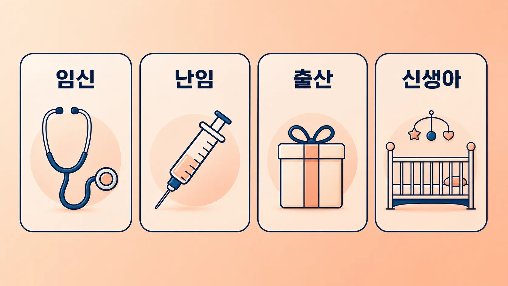 임신 출산 정부지원 7가지 카테고리별 정리 인포그래픽