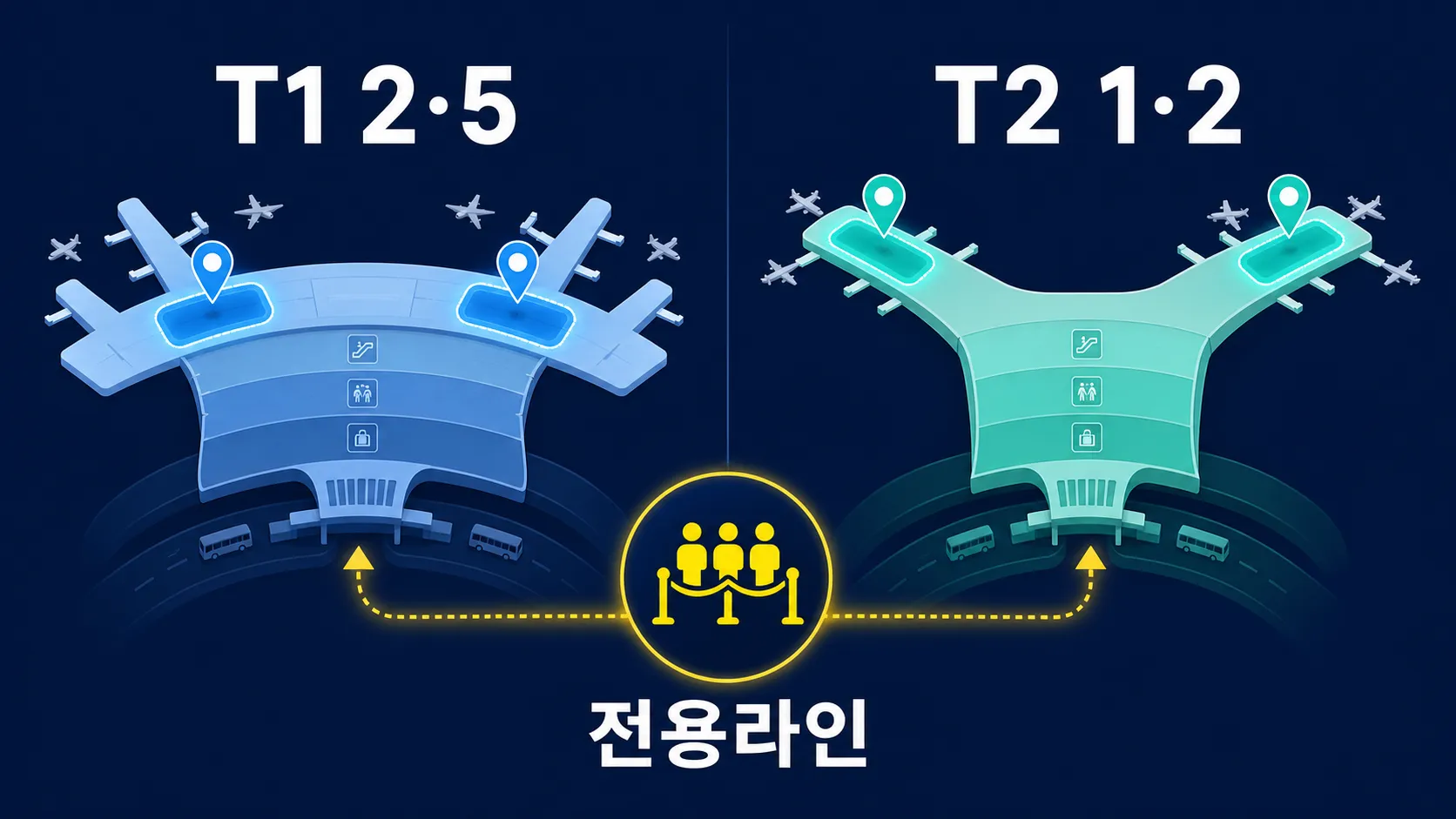 인천공항 스마트패스 출국장 위치 안내 이미지