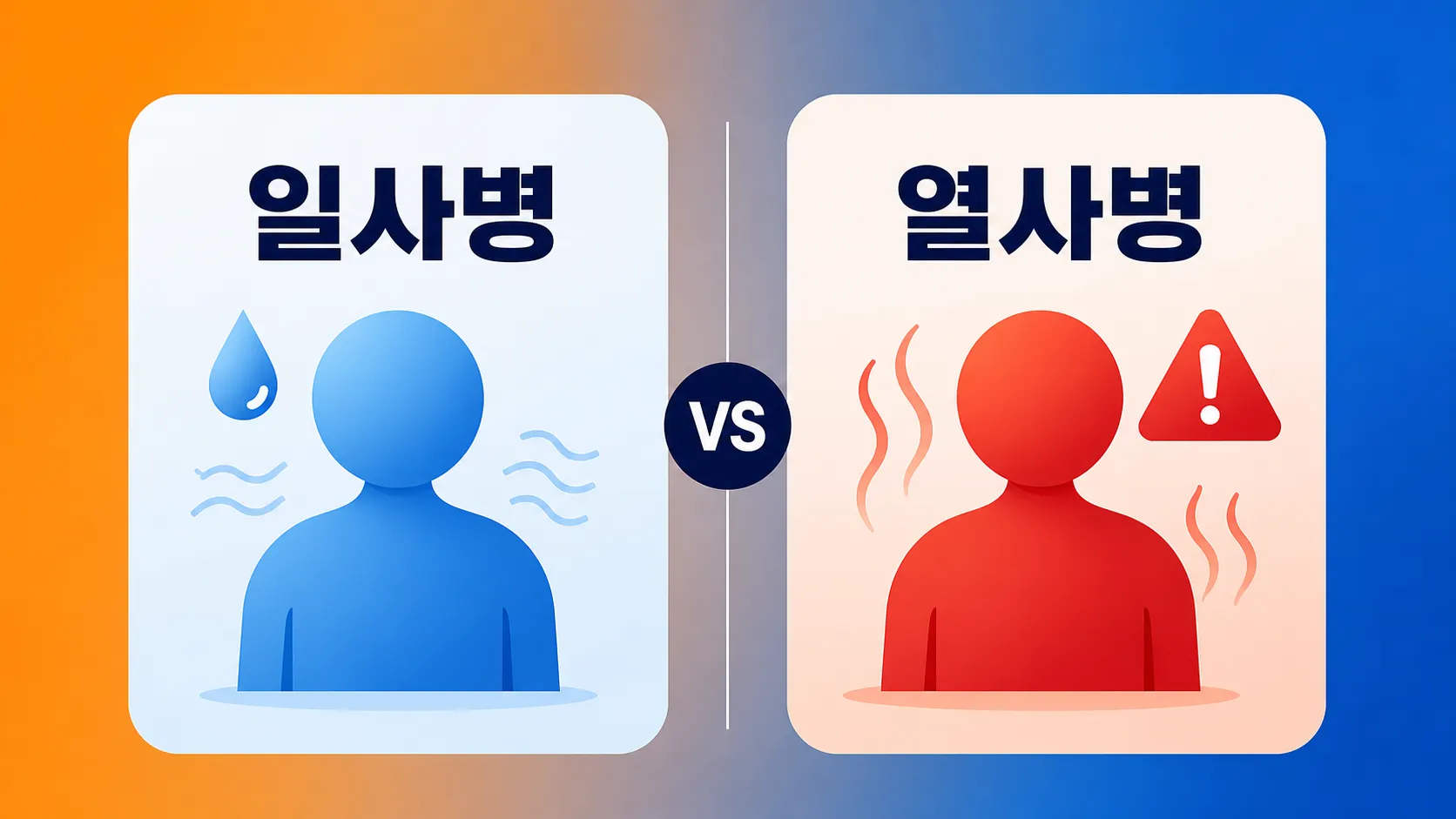 열사병과 일사병 증상 차이 비교 인포그래픽
