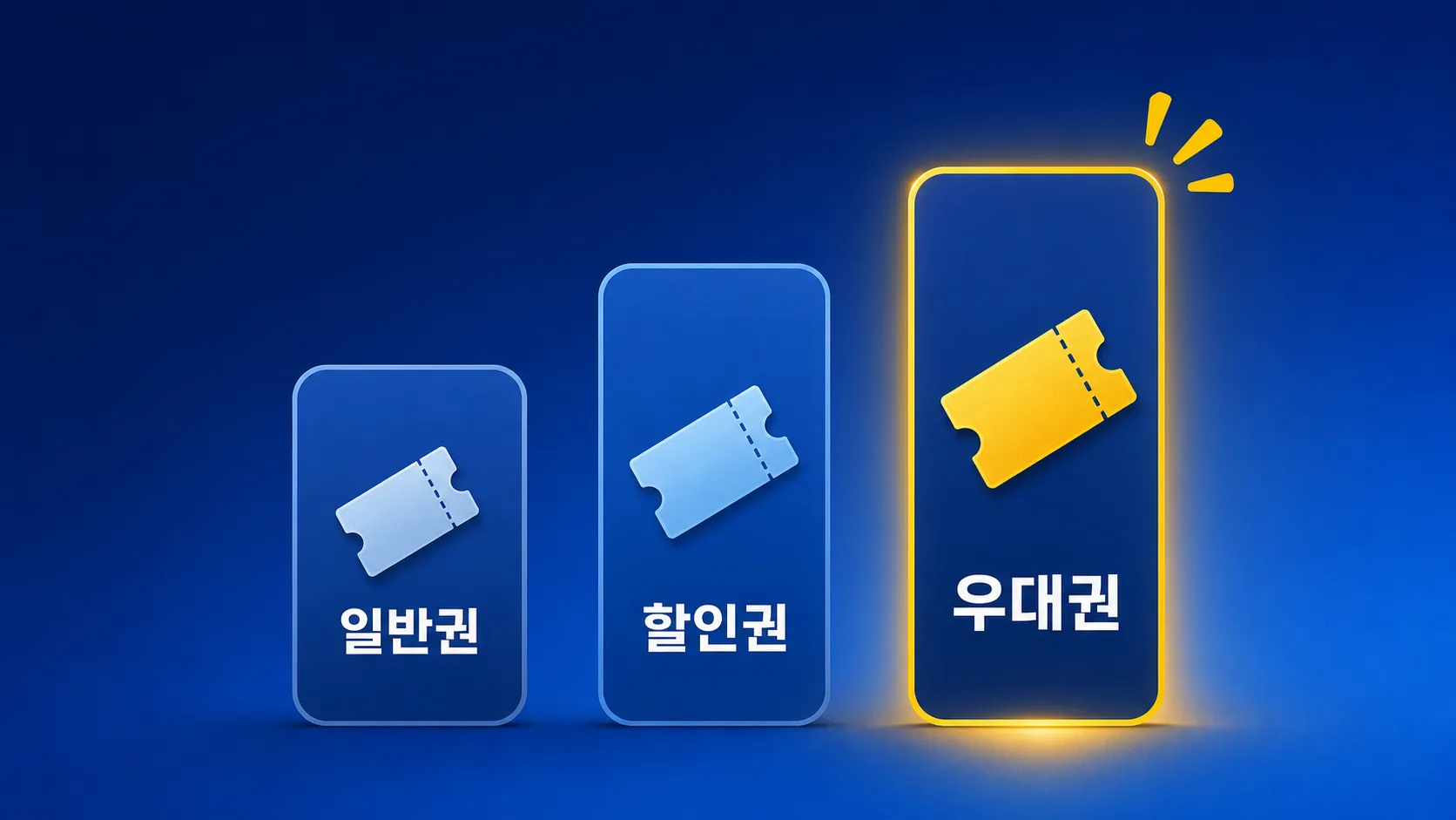 레고랜드 말레이시아 1파크 2파크 3파크 결합권 가격 비교 인포그래픽