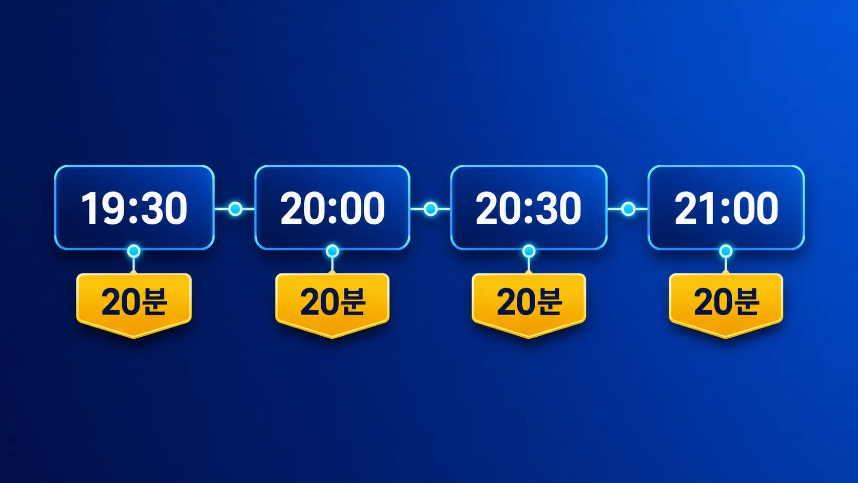 달빛무지개분수 저녁 가동 시각 타임라인 인포그래픽