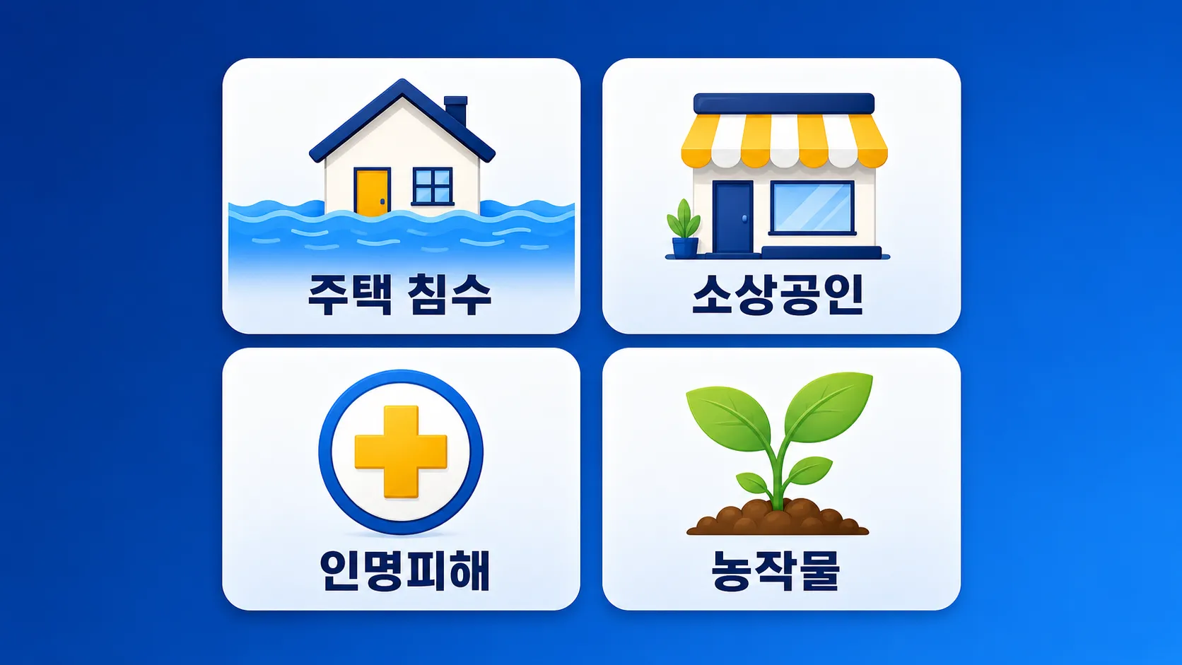 호우 태풍 피해 재난지원금 종류별 지원금액 인포그래픽