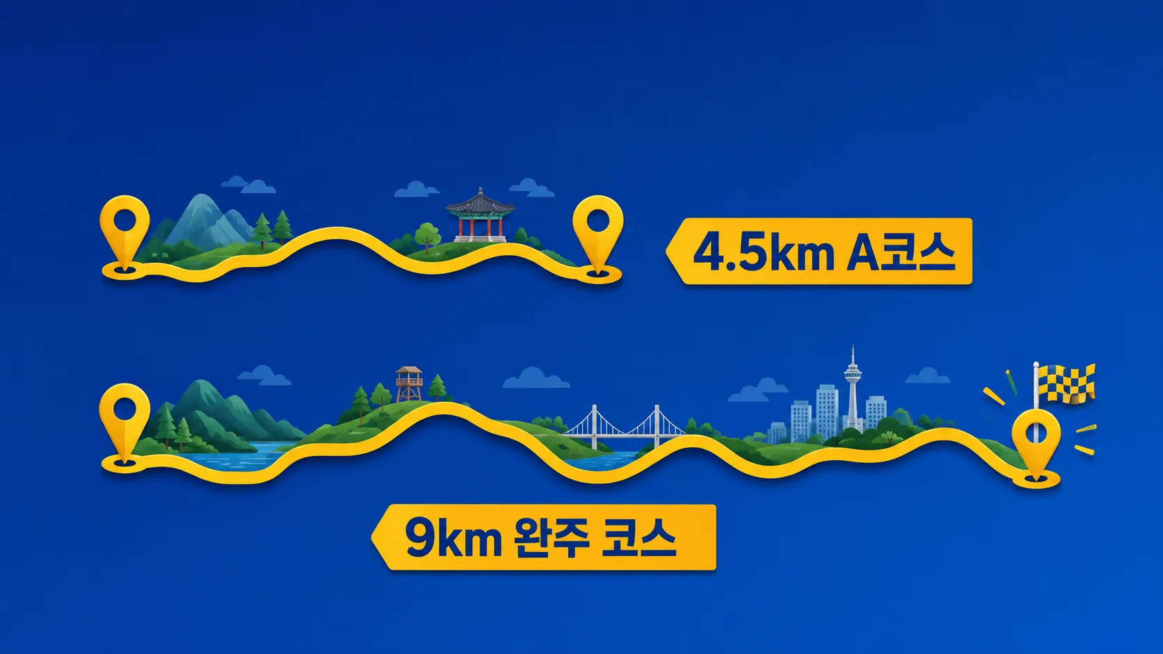 횡성호수길 5구간 A코스와 완주 코스 비교