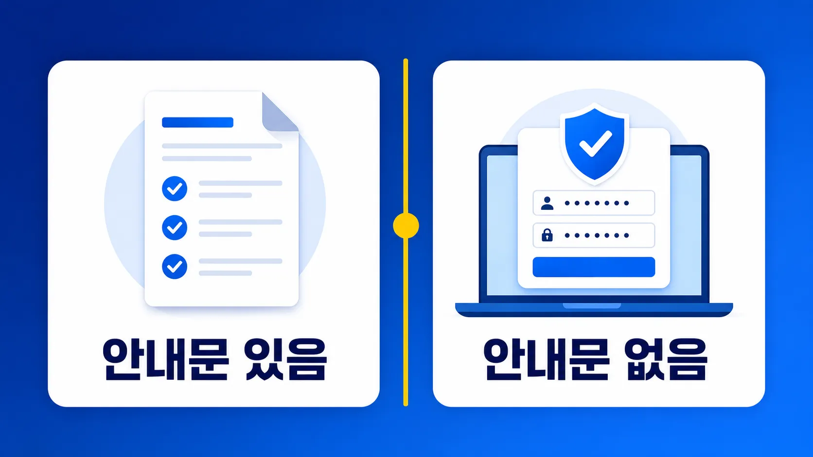 근로장려금 기한후 신청 방법 안내문 유무별 흐름