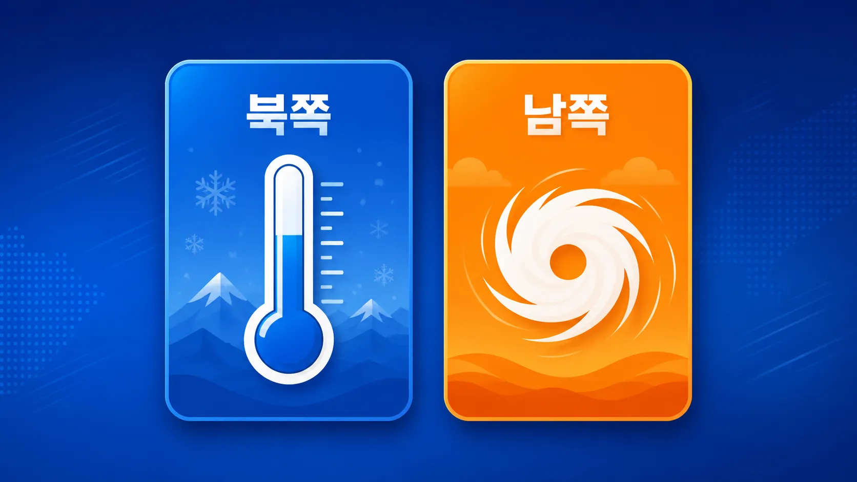 삿포로와 나하의 9월 기온 및 태풍 변수 비교 인포그래픽
