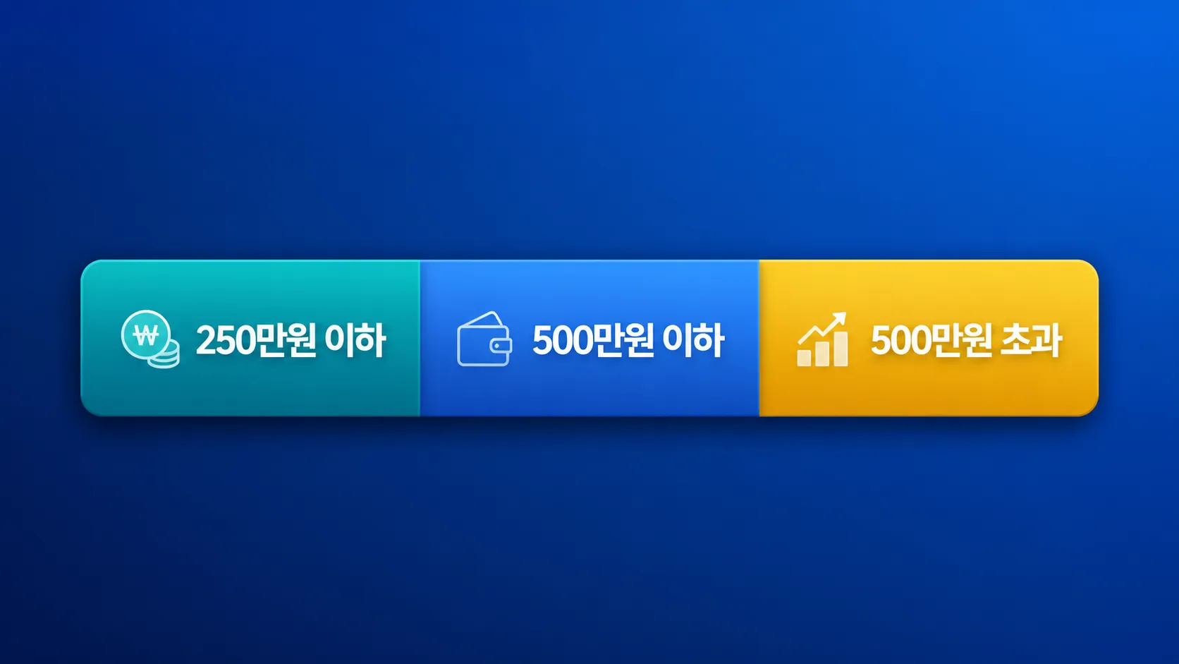 재산세 분할납부 기준 세액 구간별 정리 인포그래픽